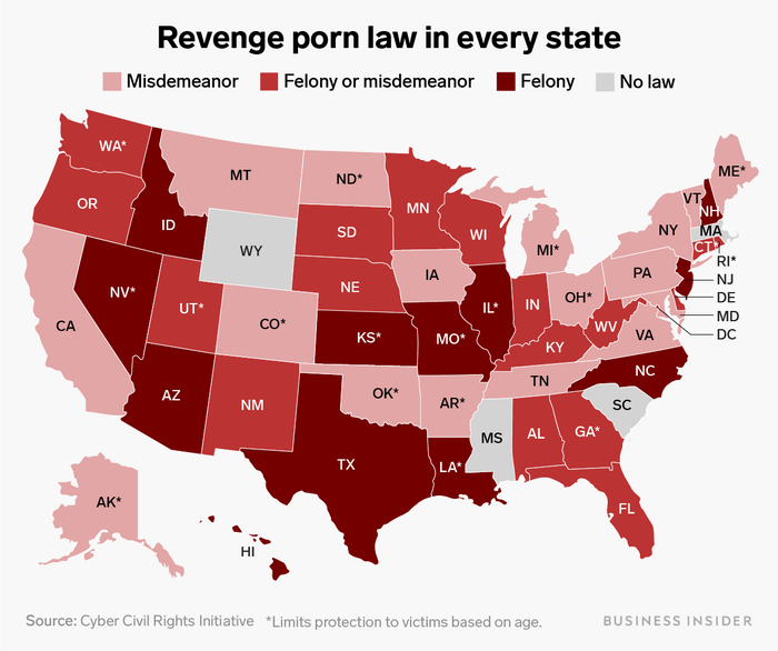 VPN to Bypass Porn Law in US 