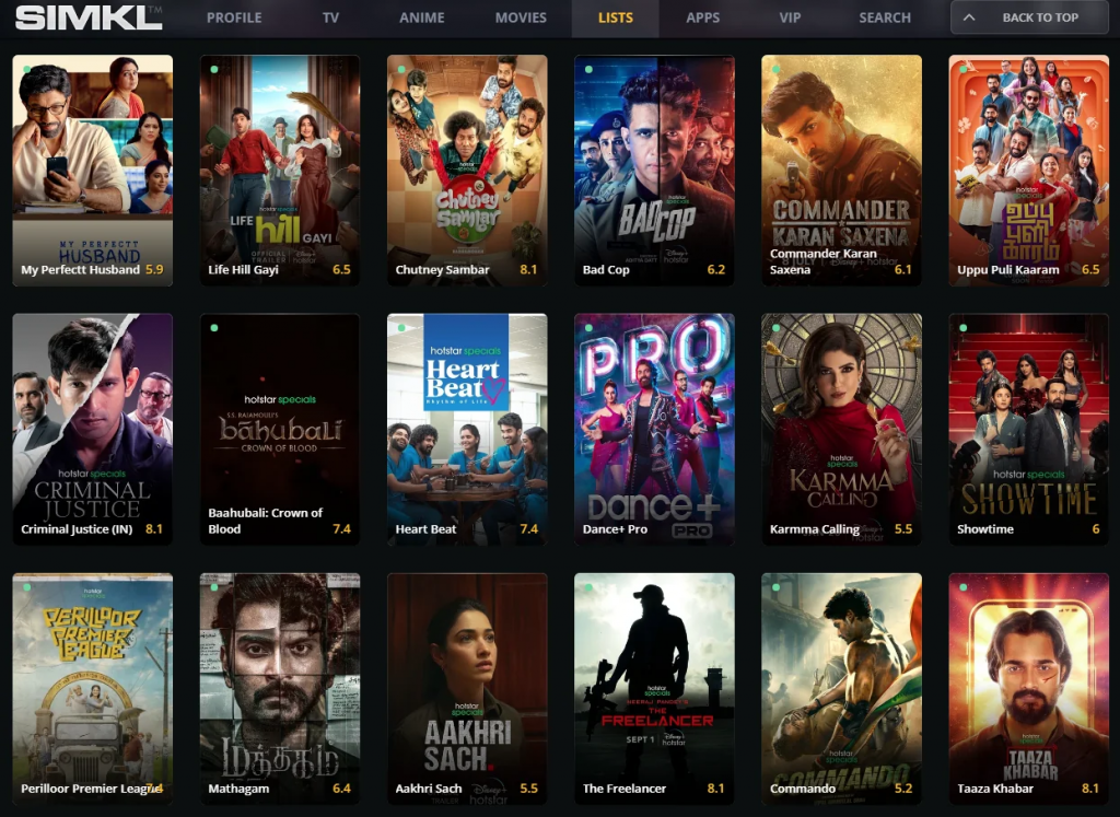 Popular Indian Hotstar Content for US Audiences