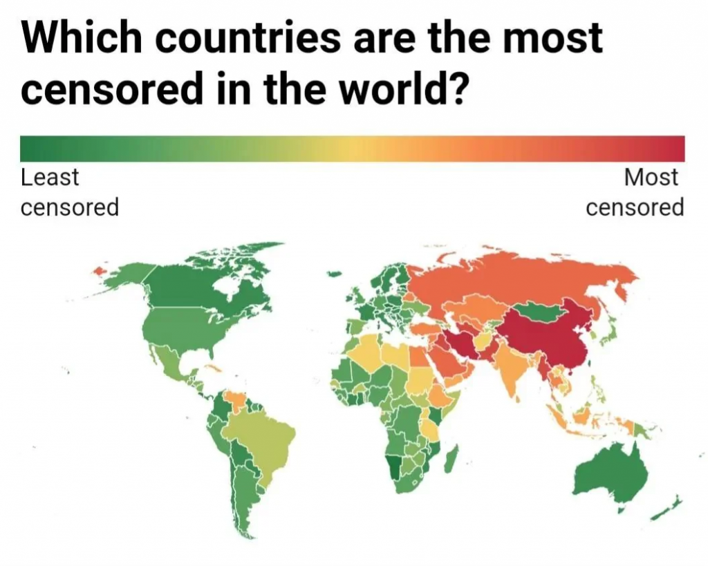 Internet Censorship and Filtering