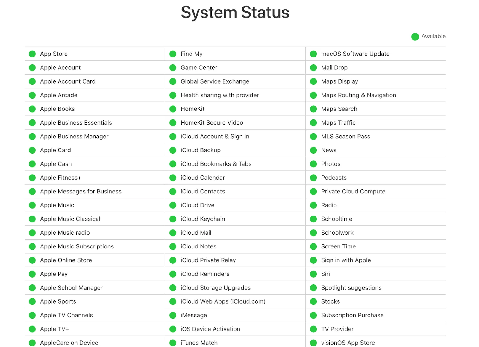 check Apple’s system status page